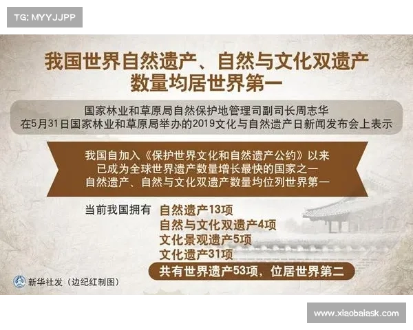 世界传统体育遗产名录新增十项项目彰显文化多样性与体育魅力 世界传统体育遗产名录新增十项项目彰显文化多样性与体育魅力